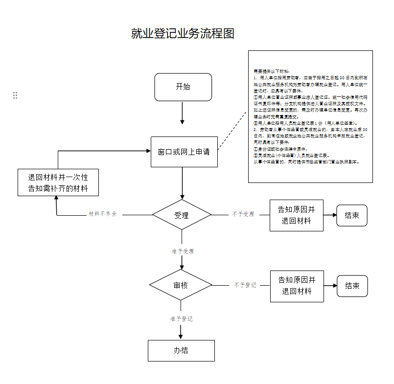 7b9890b2798142bfad90eb5f9c6ac180.png