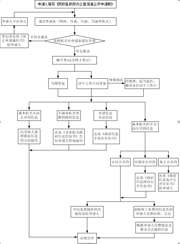 28ae4901a8364864be21449f398782be.jpeg