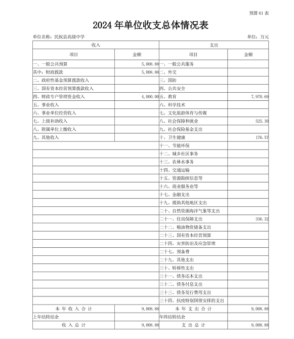 a9a750a483174ac0906db12594ff1599.png