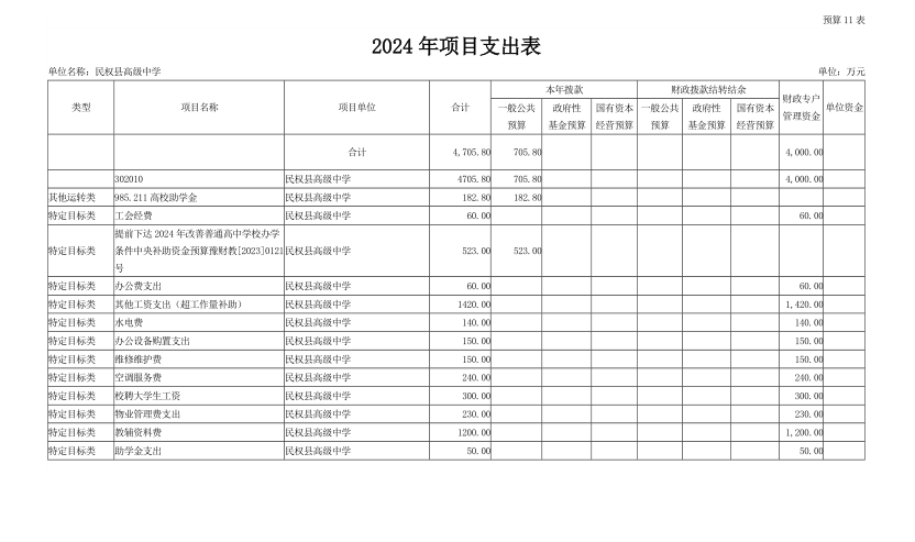 ac21d4af7b5342a1b18c587c3c6cfa28.png