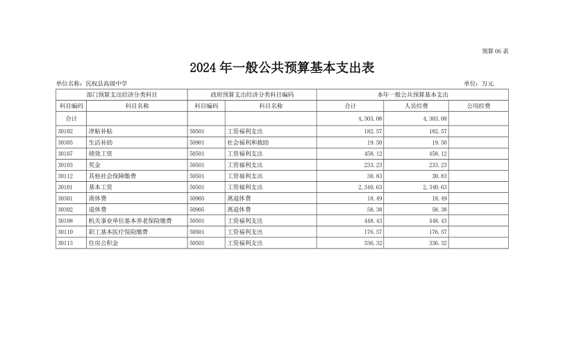 ecde84f00ca64b47bad92a195602d2d5.png