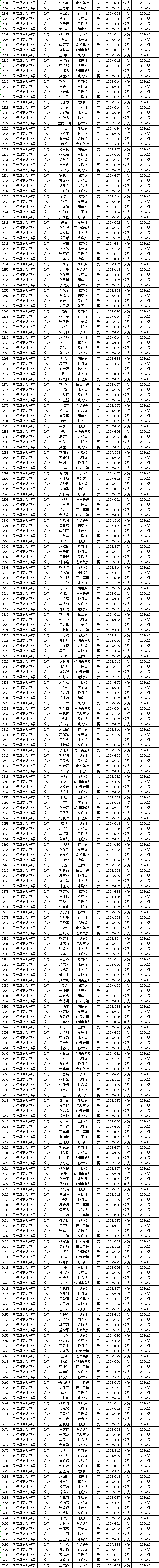 90d383b500ea4cbbb1770ea6259bbc06.png