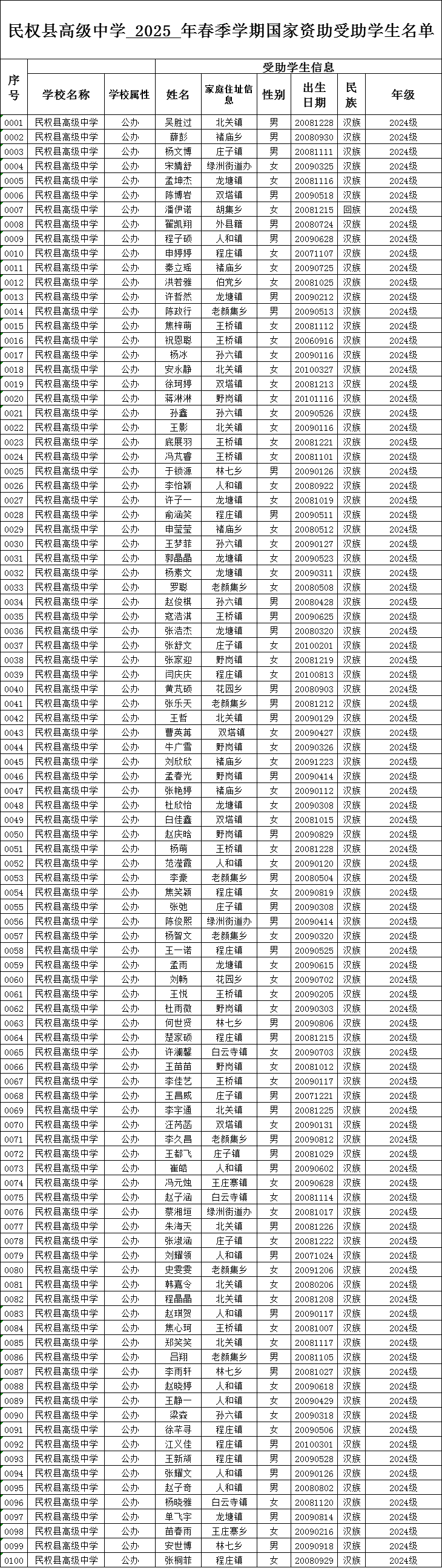 cf610ed6246049729ef354c3db234076.png